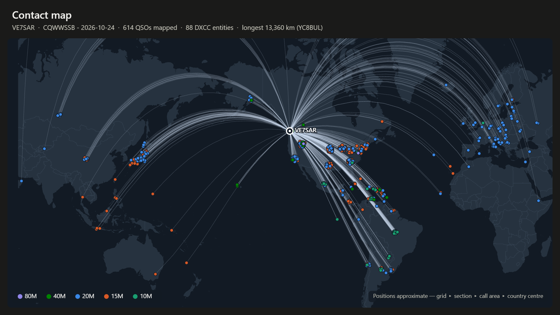 Contact map